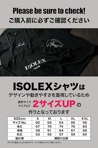 Amazon | 【正規リライブ加工】ISOLEX 鉱石2倍